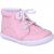 Capáčky BOOTS4U T014 rosa